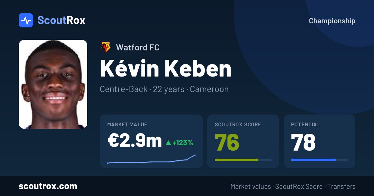 Kévin Keben stats & market value