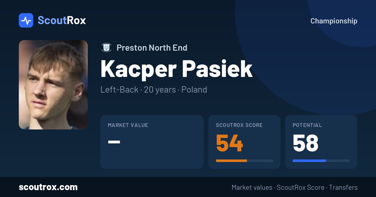 Kacper Pasiek stats & market value