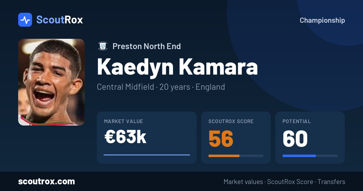 Kaedyn Kamara stats & market value