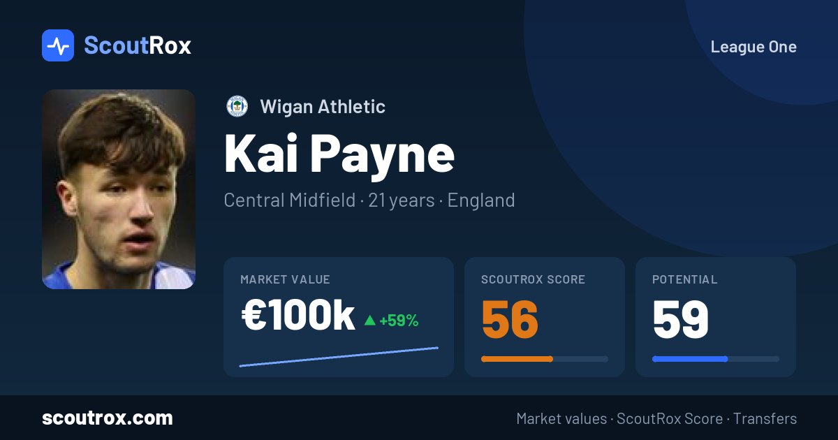Kai Payne stats & market value