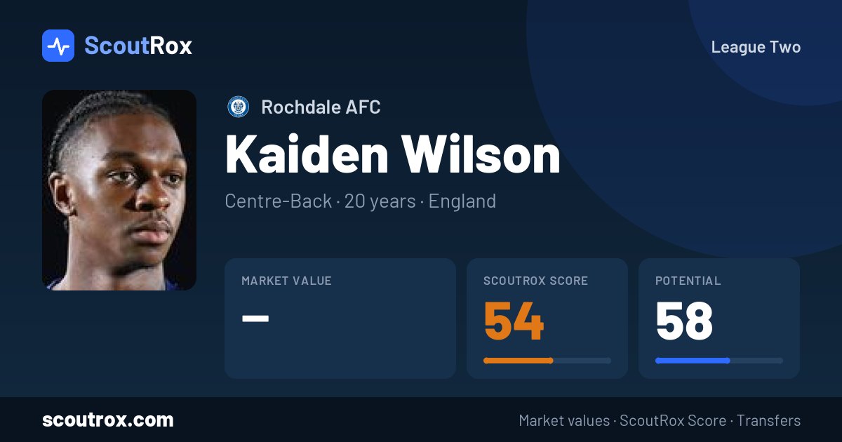 Kaiden Wilson stats & market value