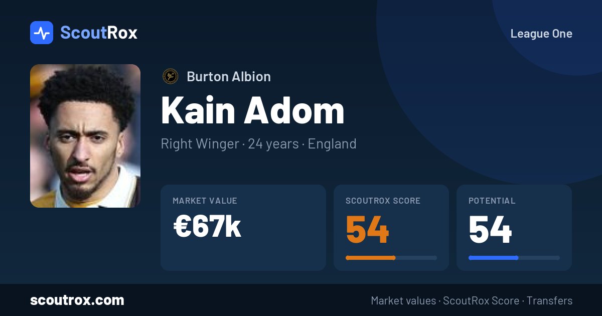 Kain Adom stats & market value