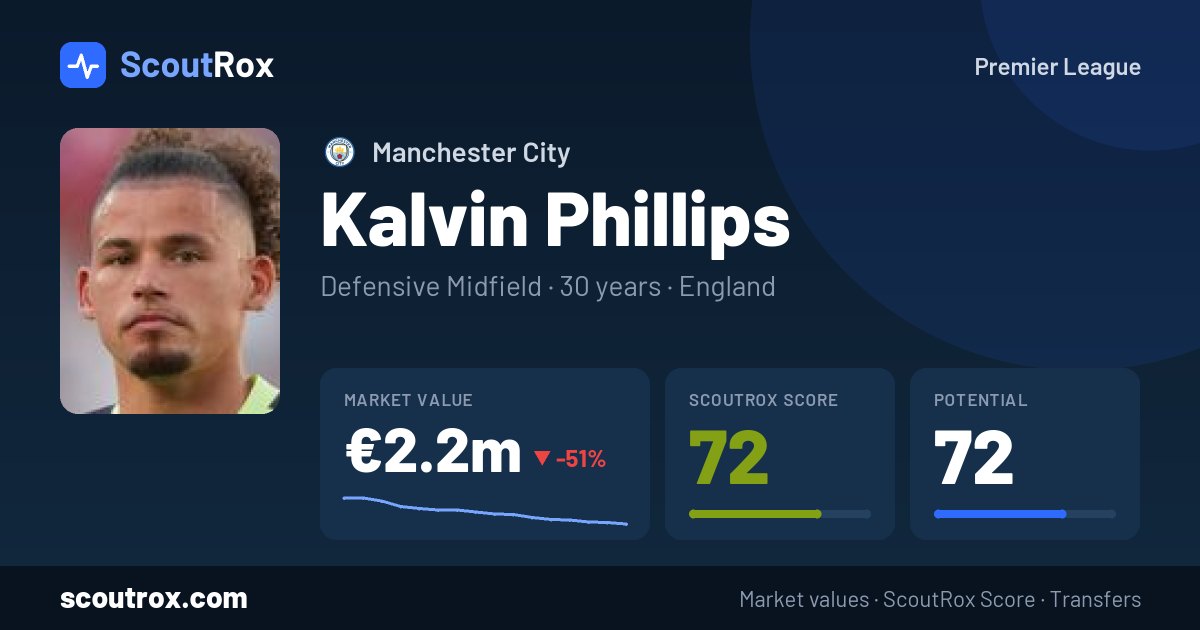 Kalvin Phillips stats & market value