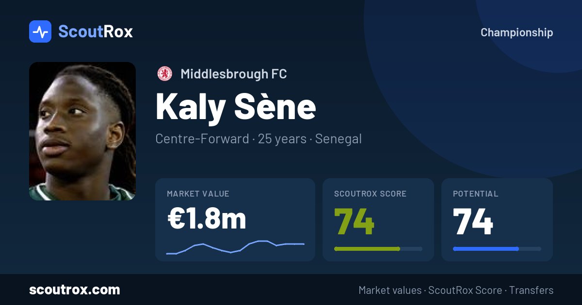 Kaly Sène stats & market value