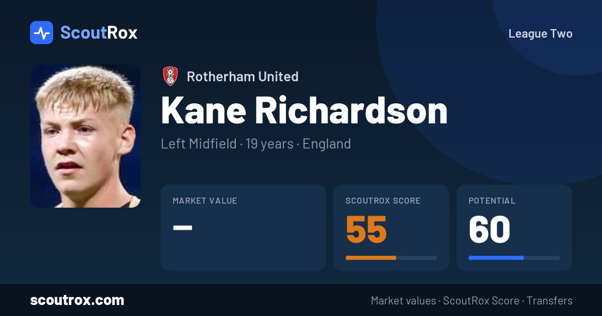 Kane Richardson stats & market value