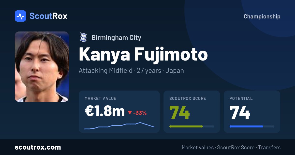 Kanya Fujimoto stats & market value