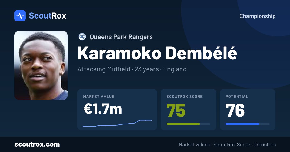 Karamoko Dembélé stats & market value