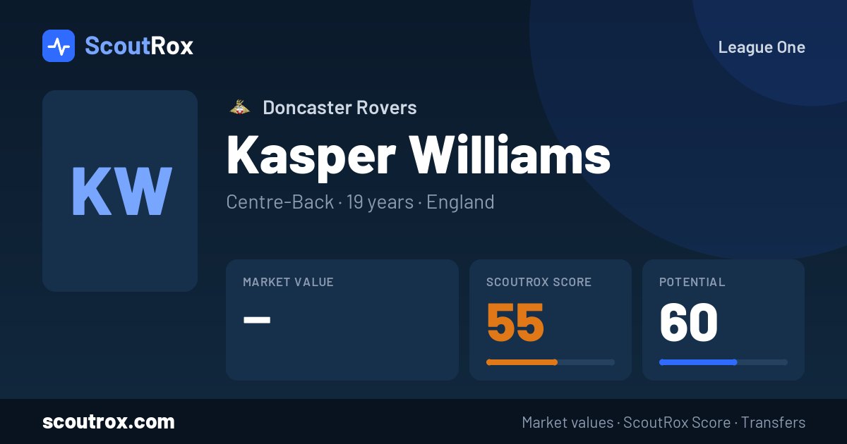 Kasper Williams stats & market value