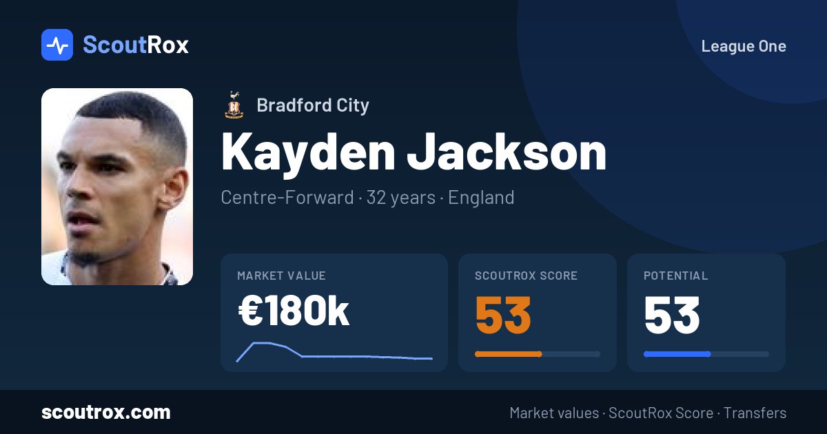 Kayden Jackson stats & market value