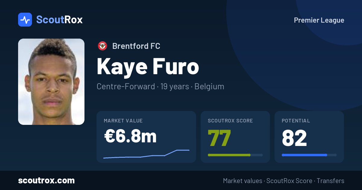 Kaye Furo stats & market value