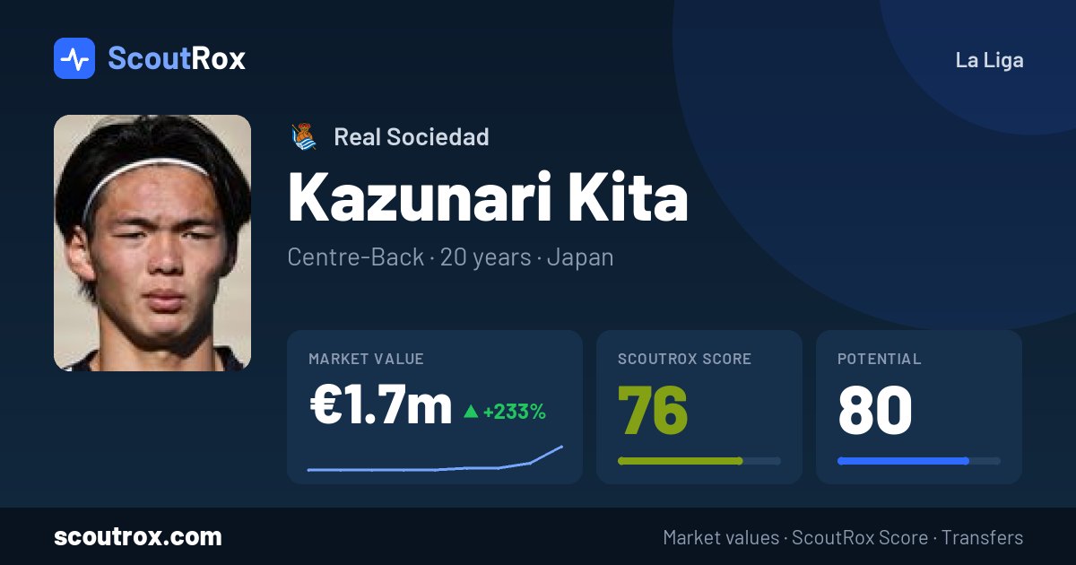 Kazunari Kita stats & market value