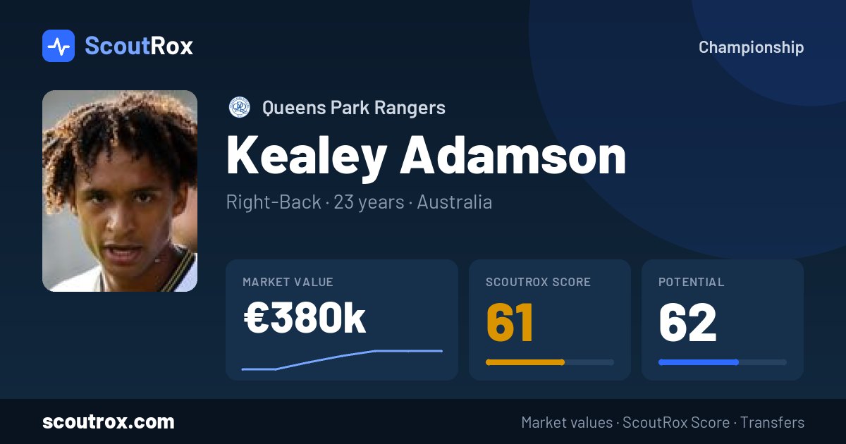 Kealey Adamson stats & market value
