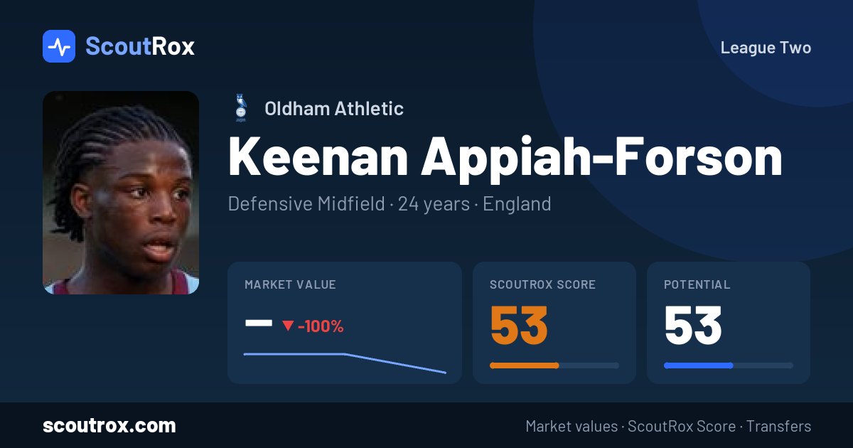 Keenan Appiah-Forson stats & market value
