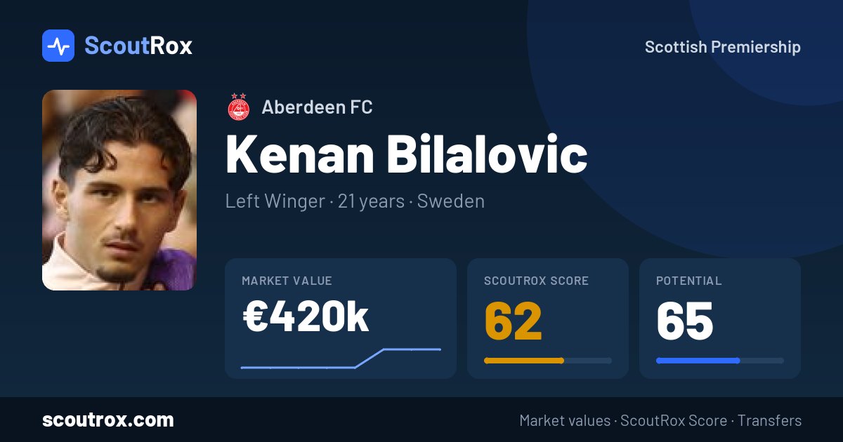 Kenan Bilalovic stats & market value