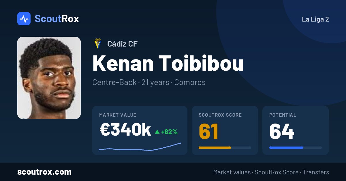 Kenan Toibibou stats & market value