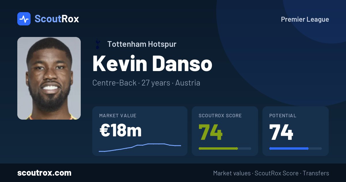 Kevin Danso stats & market value