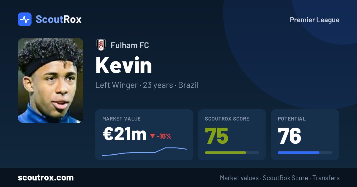 Kevin stats & market value