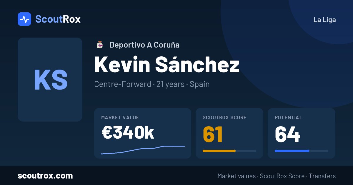 Kevin Sánchez stats & market value