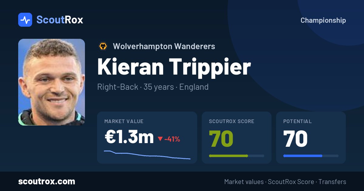 Kieran Trippier stats & market value