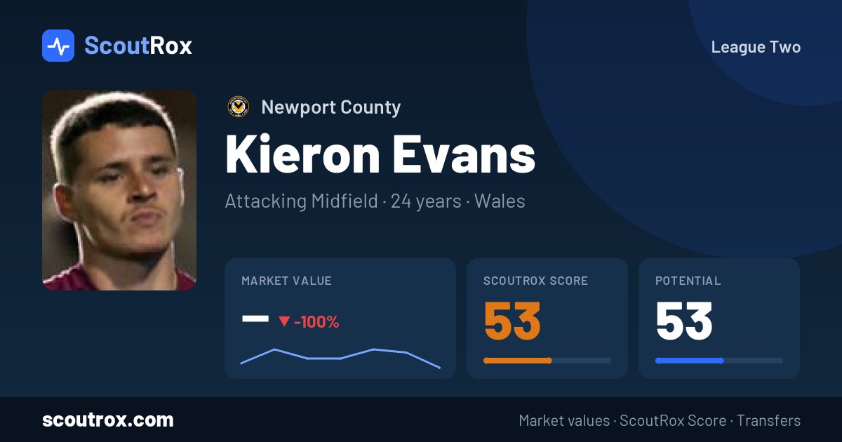 Kieron Evans stats & market value