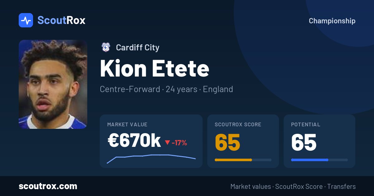 Kion Etete stats & market value
