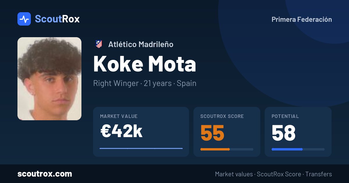 Koke Mota stats & market value
