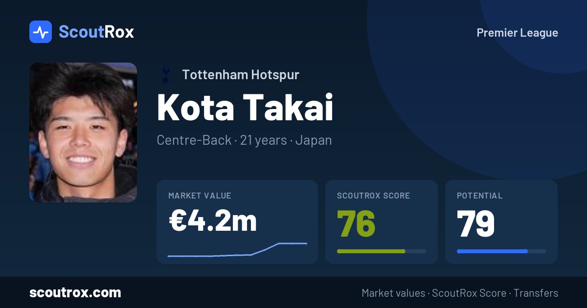 Kota Takai stats & market value