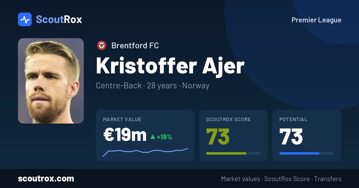 Kristoffer Ajer stats & market value