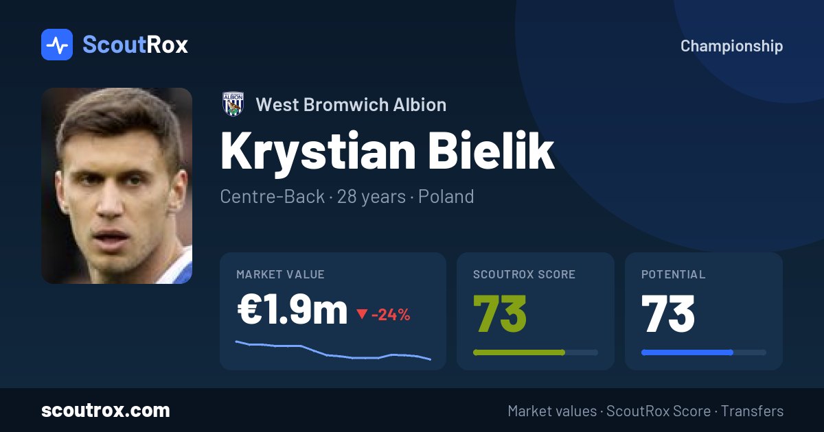 Krystian Bielik stats & market value