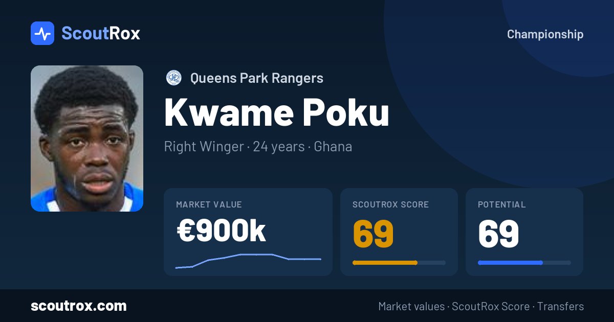 Kwame Poku stats & market value