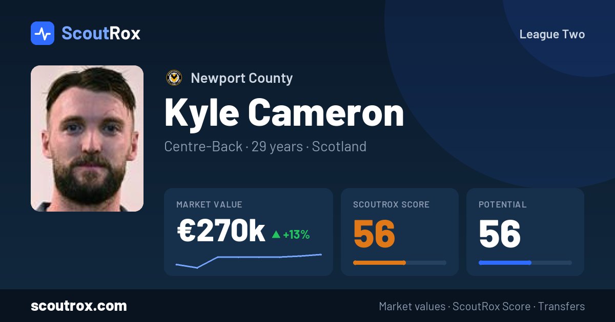 Kyle Cameron stats & market value