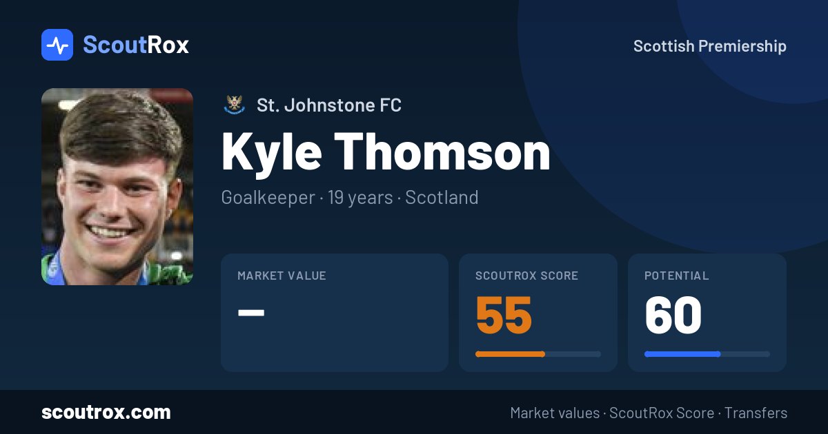 Kyle Thomson stats & market value