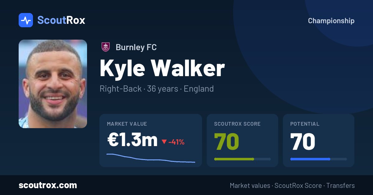 Kyle Walker stats & market value