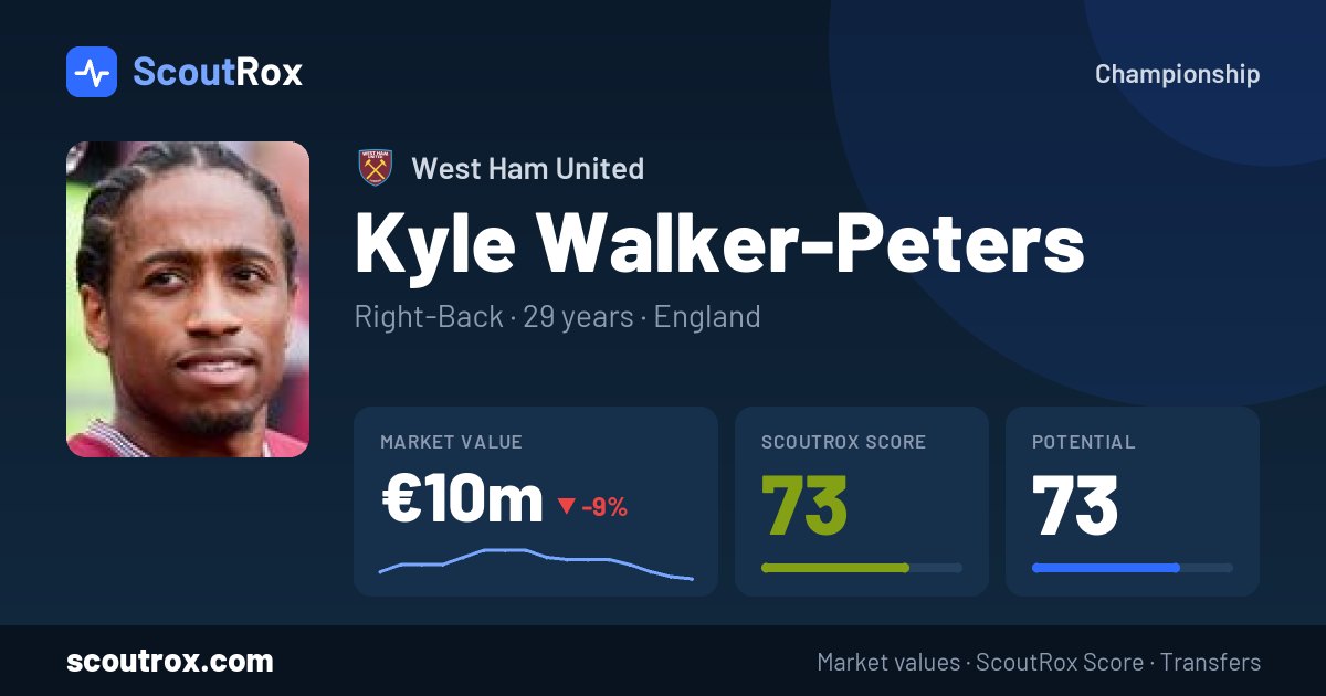 Kyle Walker-Peters stats & market value