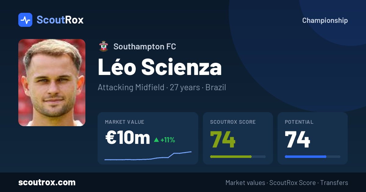 Léo Scienza stats & market value