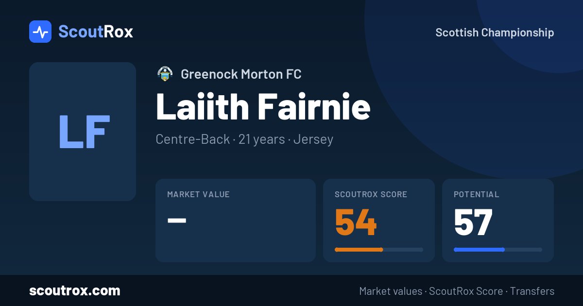 Laiith Fairnie stats & market value