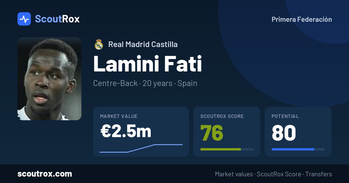 Lamini Fati stats & market value