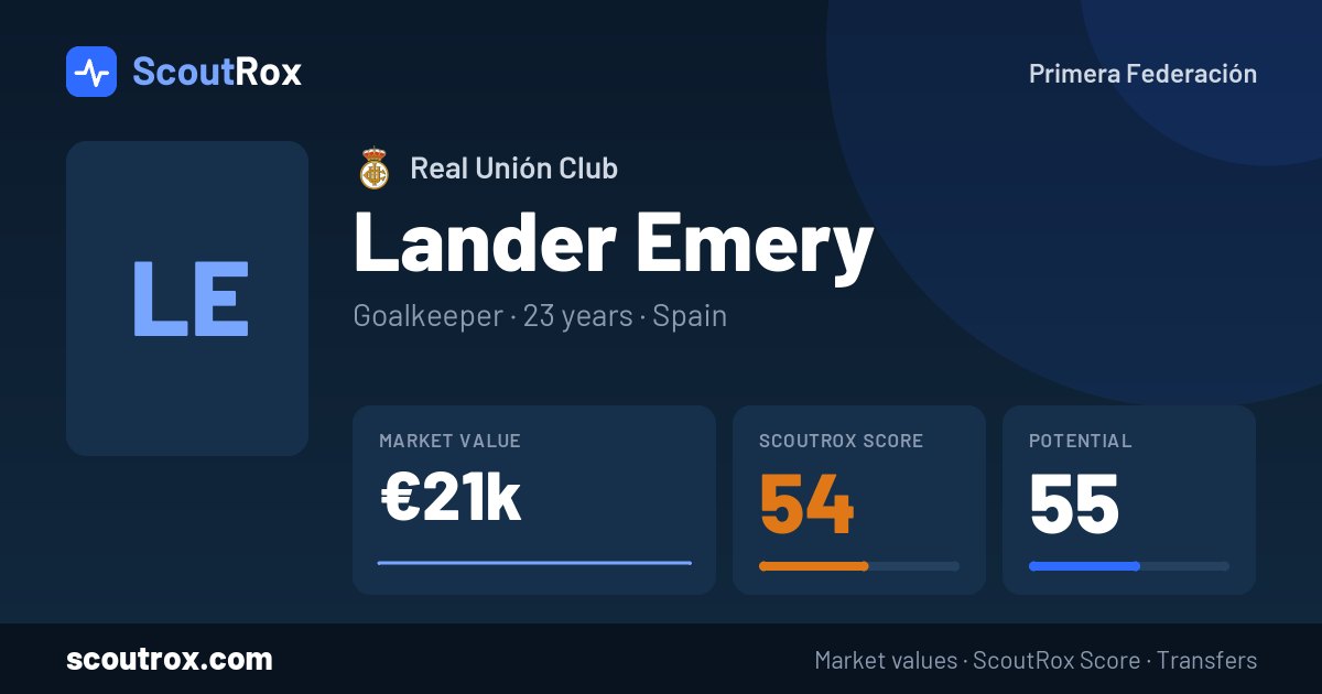 Lander Emery stats & market value