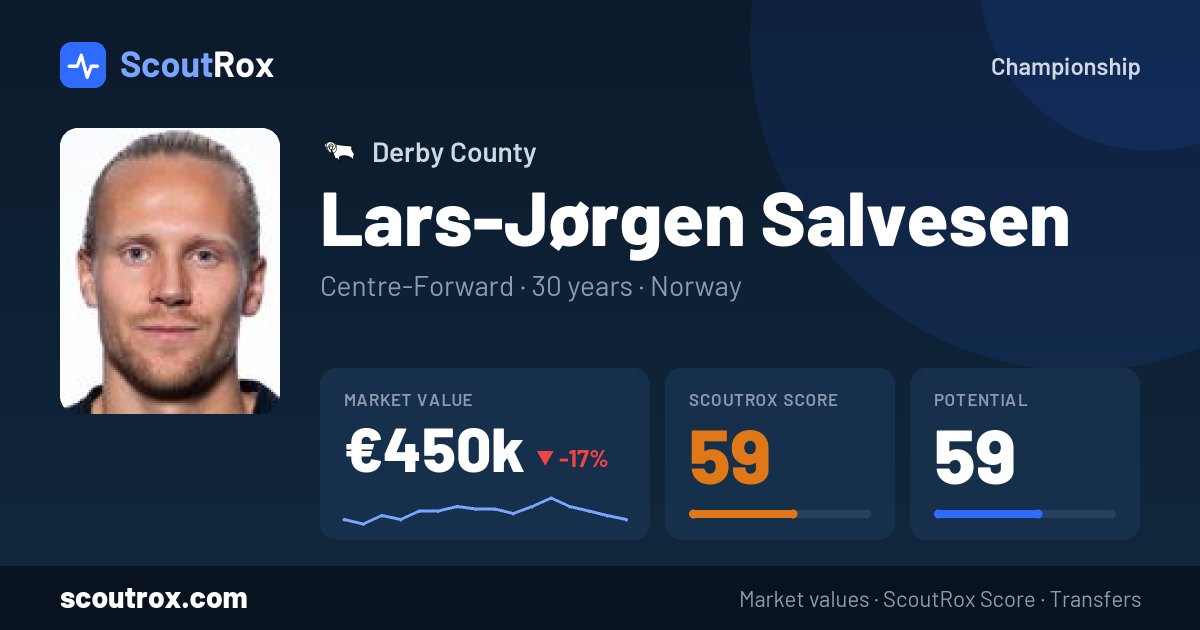 Lars-Jørgen Salvesen stats & market value