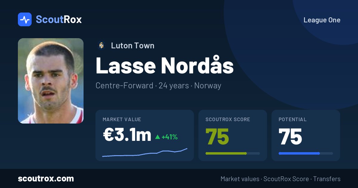 Lasse Nordås stats & market value