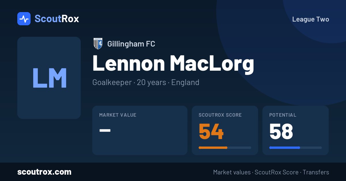 Lennon MacLorg stats & market value
