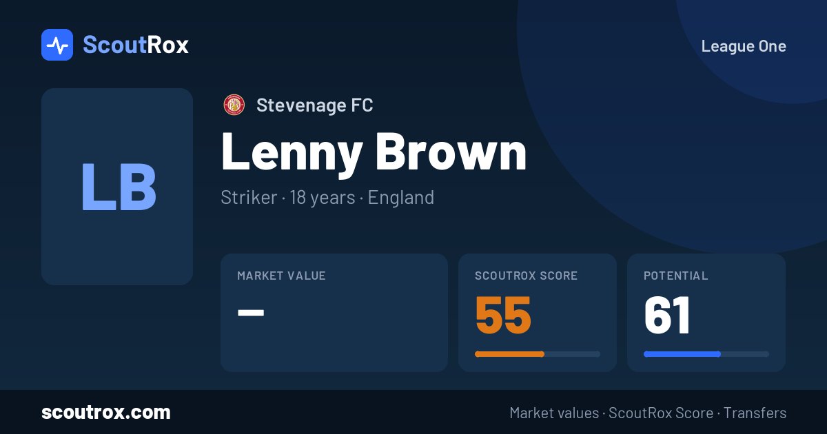 Lenny Brown stats & market value