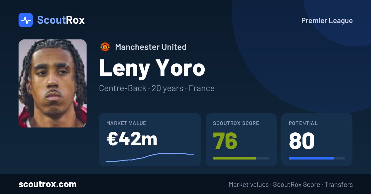 Leny Yoro stats & market value