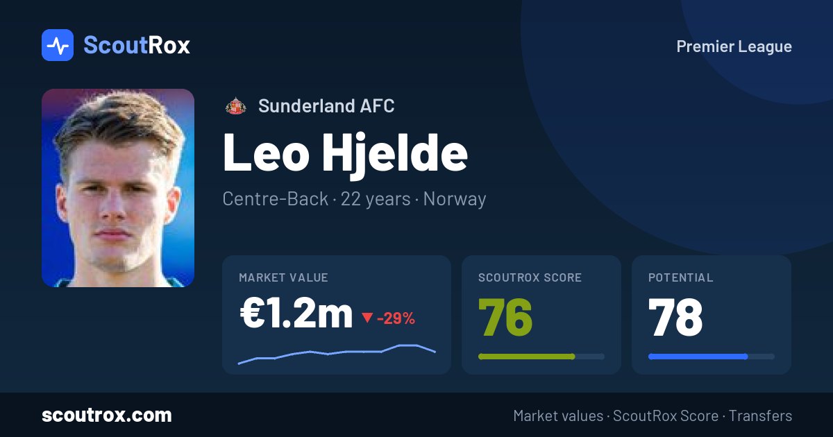 Leo Hjelde stats & market value