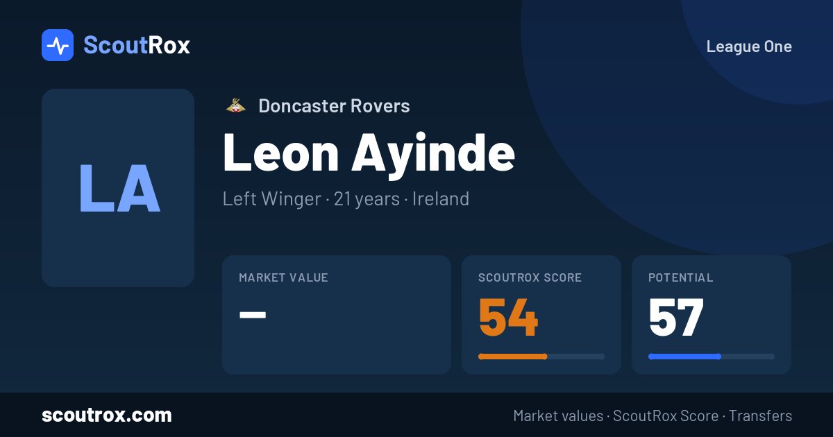 Leon Ayinde stats & market value