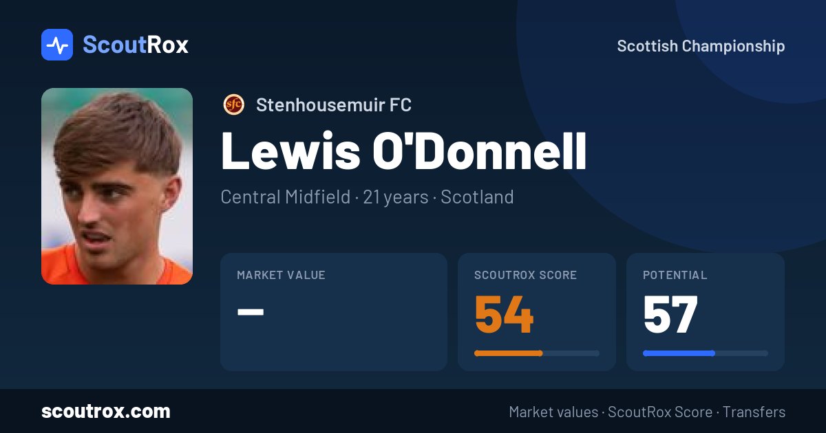 Lewis O'Donnell stats & market value