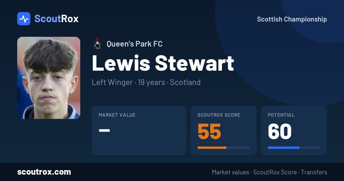 Lewis Stewart stats & market value