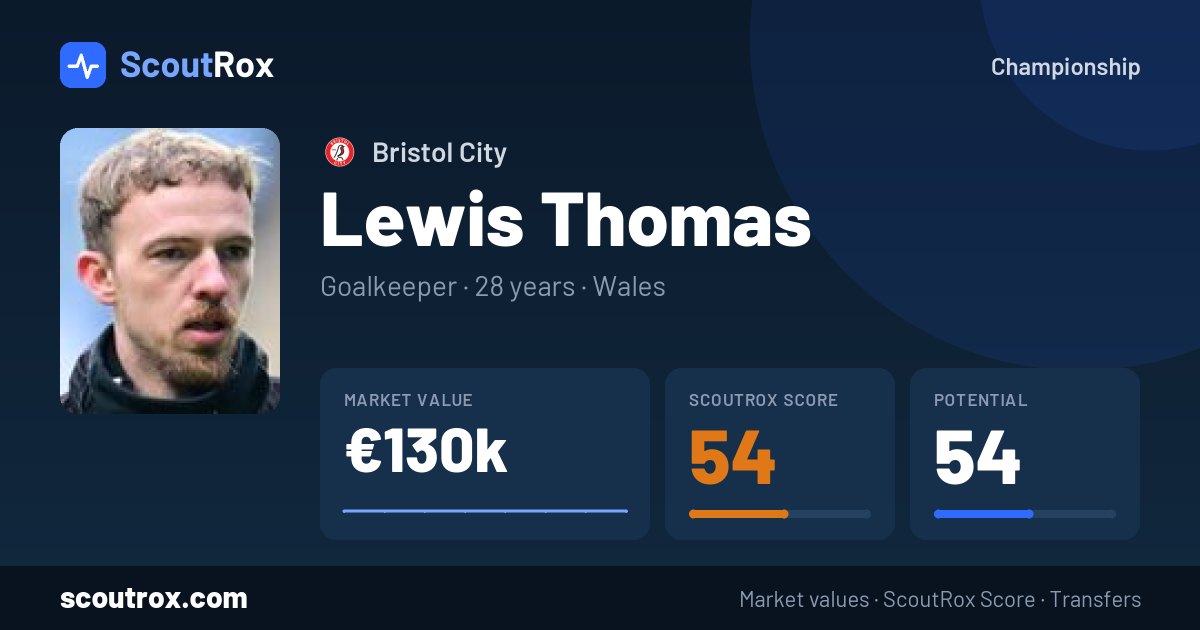 Lewis Thomas stats & market value