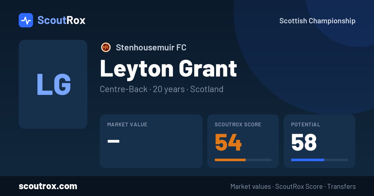 Leyton Grant stats & market value