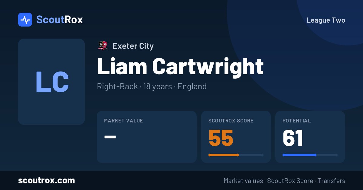 Liam Cartwright stats & market value